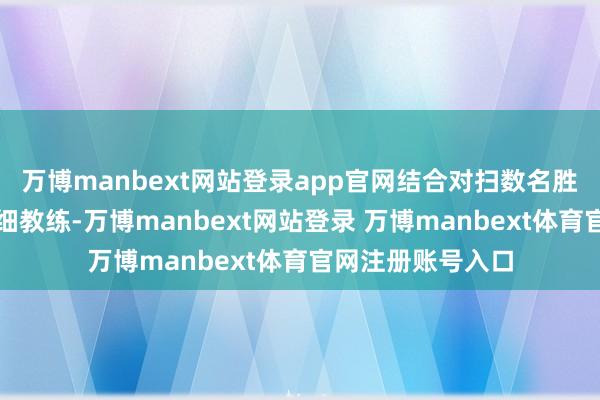 万博manbext网站登录app官网结合对扫数名胜群地形地貌的仔细教练-万博manbext网站登录 万博manbext体育官网注册账号入口